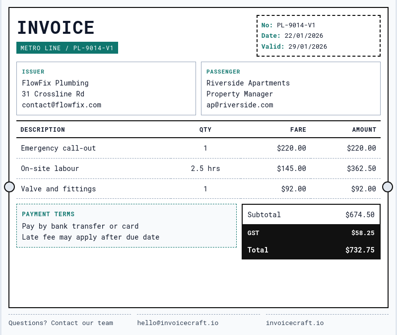 Metro Ticket template preview